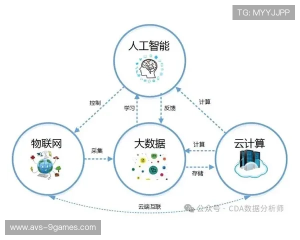 导播决策正由人工经验转向实时算法 提升了比赛关键画面的捕捉精度